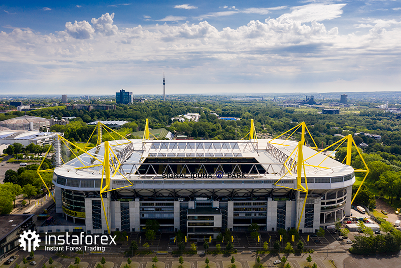 Borussia Dortmund FC: Mitra InstaForex klub dari 2019 hingga 2022