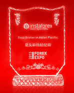 Кращий брокер в Азіатсько-Тихоокеанському регіоні 2015 по версії Shanghai Forex Expo