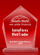 «Краща торгова Веб-платформа – 2015» за версією ShowFx World